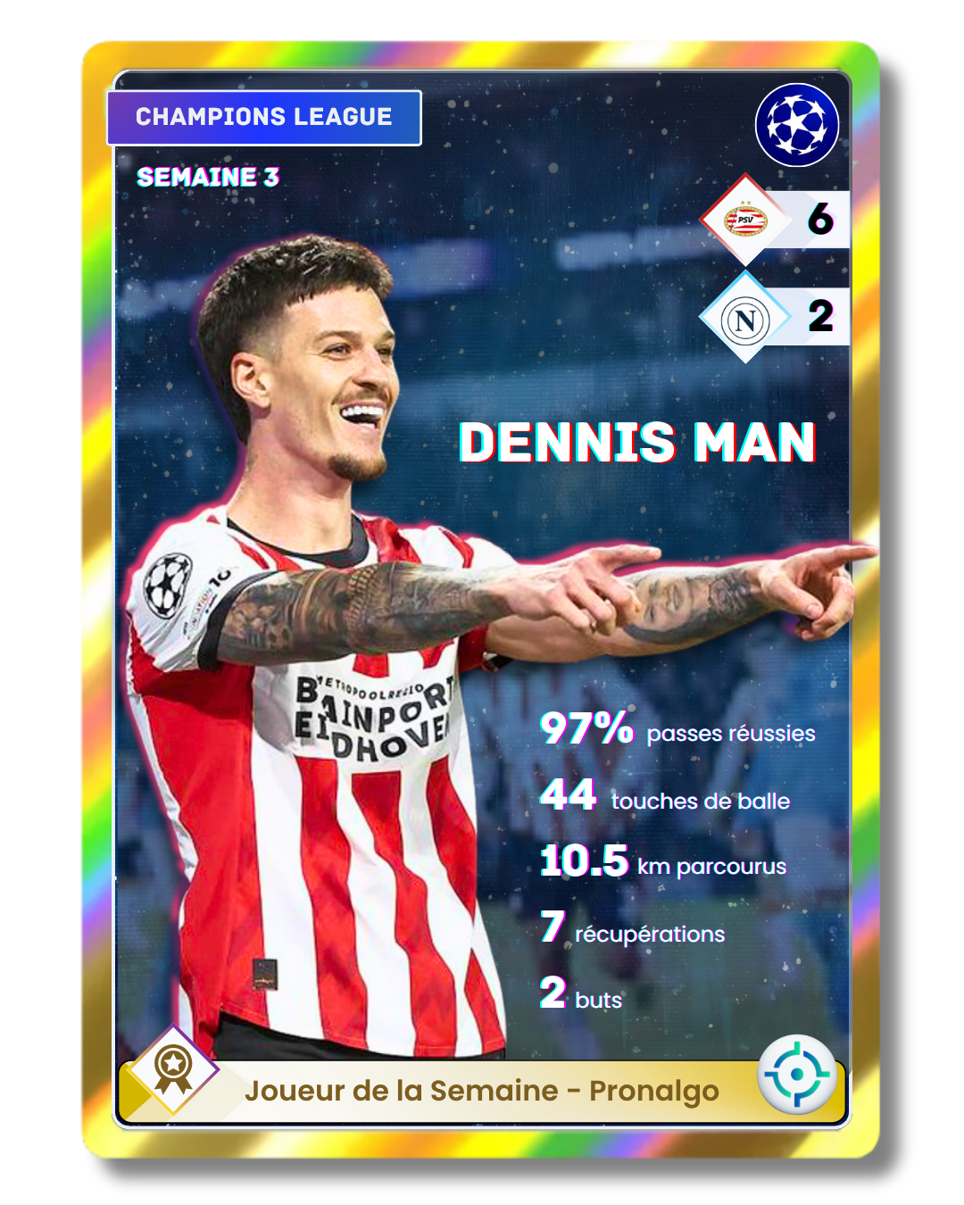 Dennis Man, Joueur de la Semaine Pronalgo