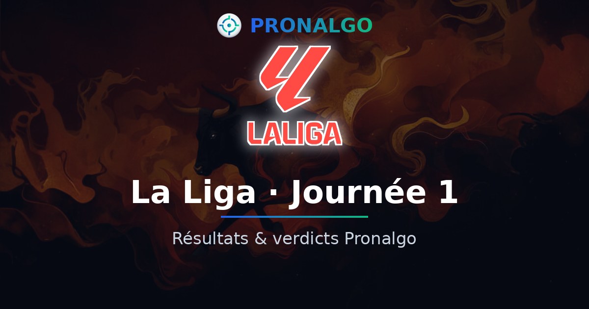 La Liga journée 1 : les résultats, les verdicts du modèle (6/8 conseils validés)