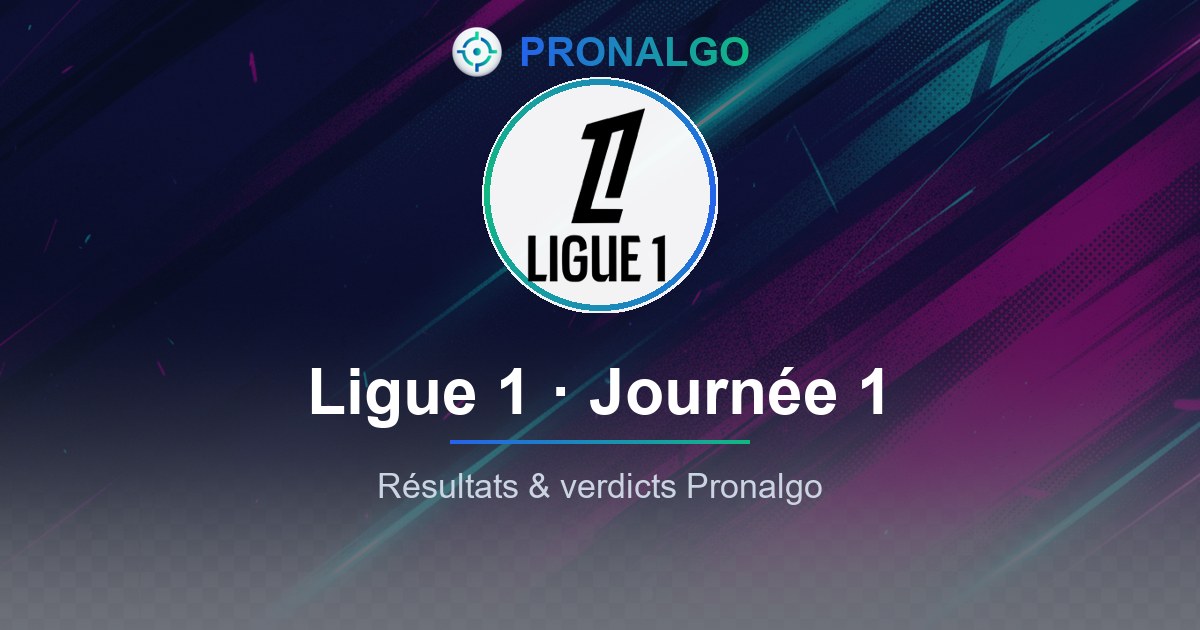 Ligue 1 journée 1 : les résultats, les verdicts du modèle (6/9 conseils validés)