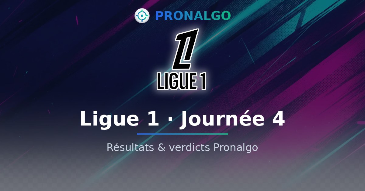 Ligue 1 journée 4 : les résultats, les verdicts du modèle (6/9 conseils validés)