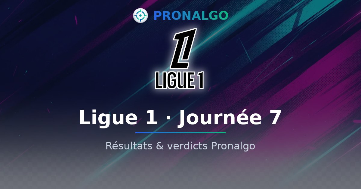 Ligue 1 journée 7 : les résultats, les verdicts du modèle (7/9 conseils validés)