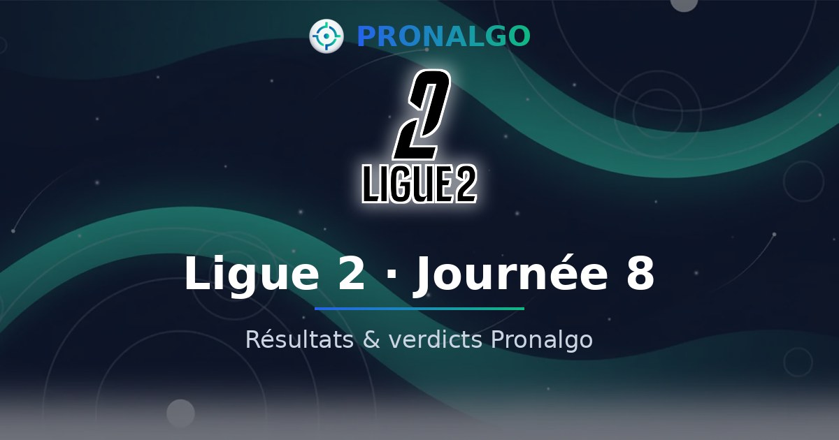 Ligue 2 journée 8 : les résultats, les verdicts du modèle (6/9 conseils validés)