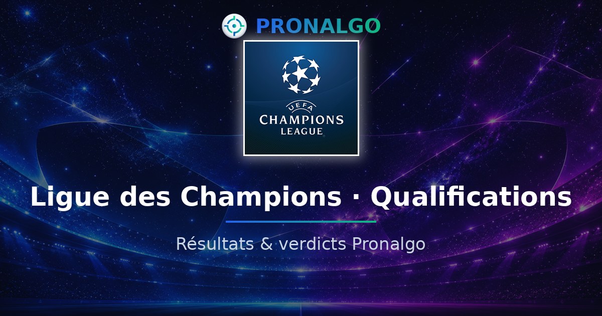 Ligue des Champions journée 0 : les résultats, les verdicts du modèle (63/90 conseils validés)