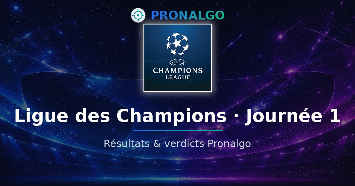 Ligue des Champions journée 1 : les résultats, les verdicts du modèle (8/18 conseils validés)