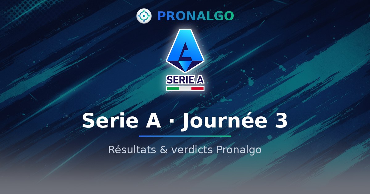 Serie A journée 3 : les résultats, les verdicts du modèle (9/10 conseils validés)