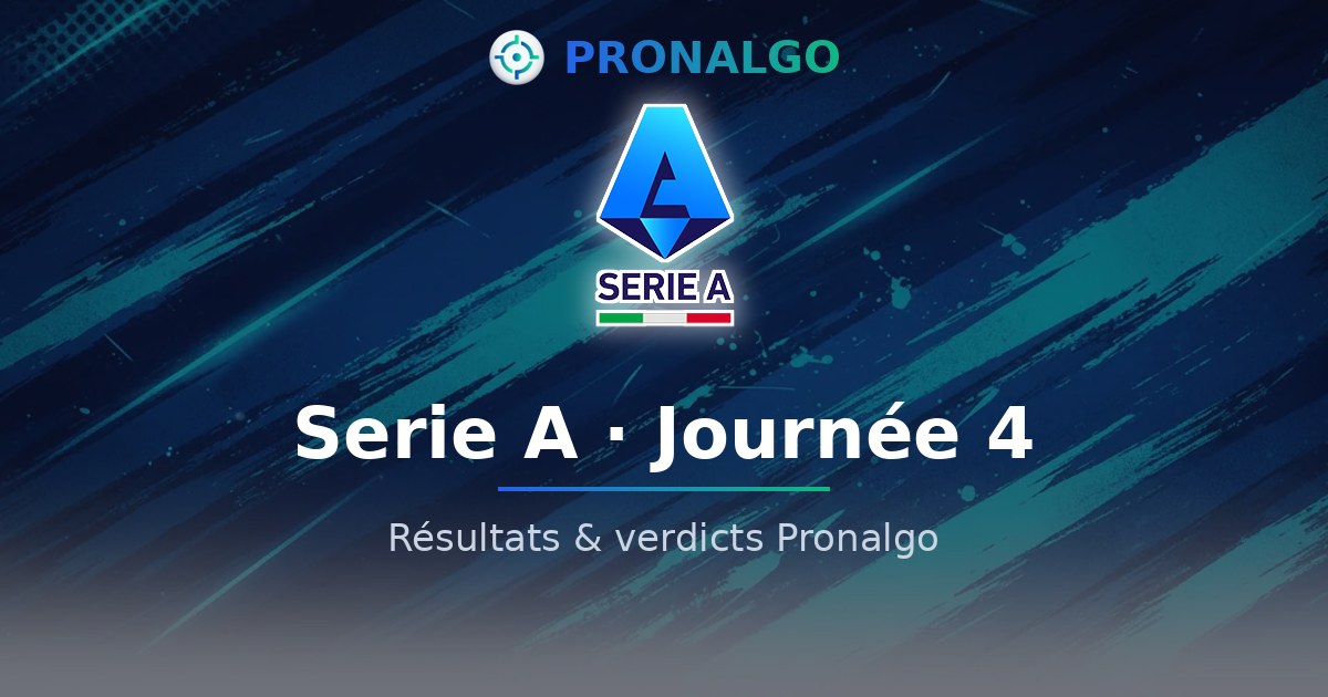 Serie A journée 4 : les résultats, les verdicts du modèle (9/10 conseils validés)