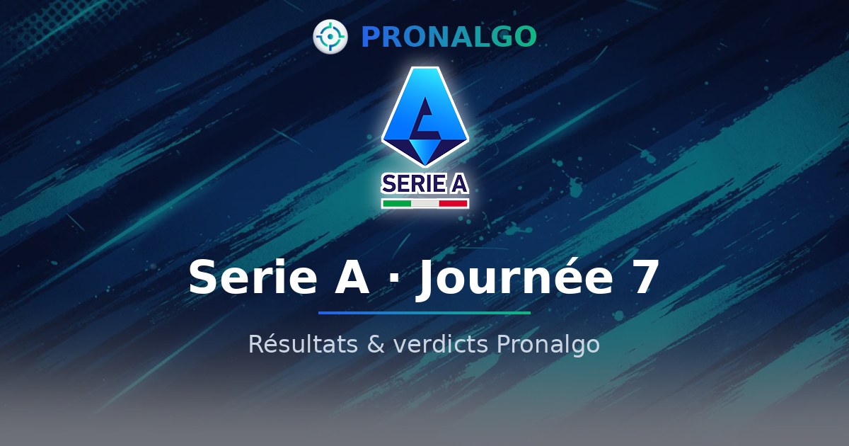 Serie A journée 7 : les résultats, les verdicts du modèle (7/10 conseils validés)