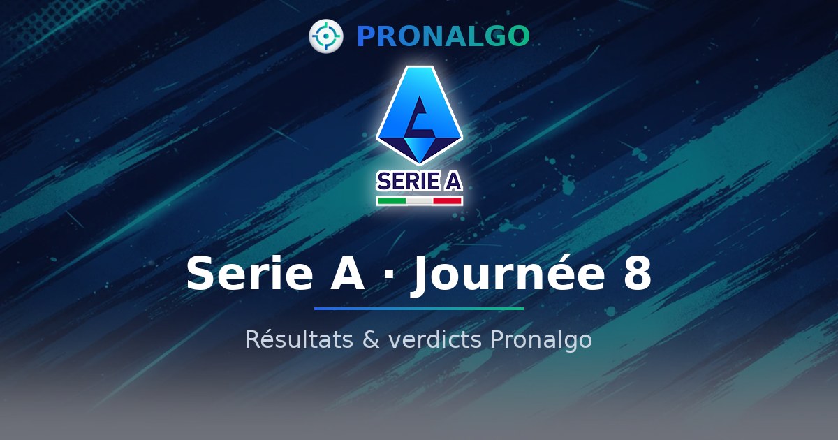 Serie A journée 8 : les résultats, les verdicts du modèle (9/10 conseils validés)